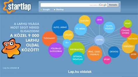 startapró|Hirdetők értékelése 